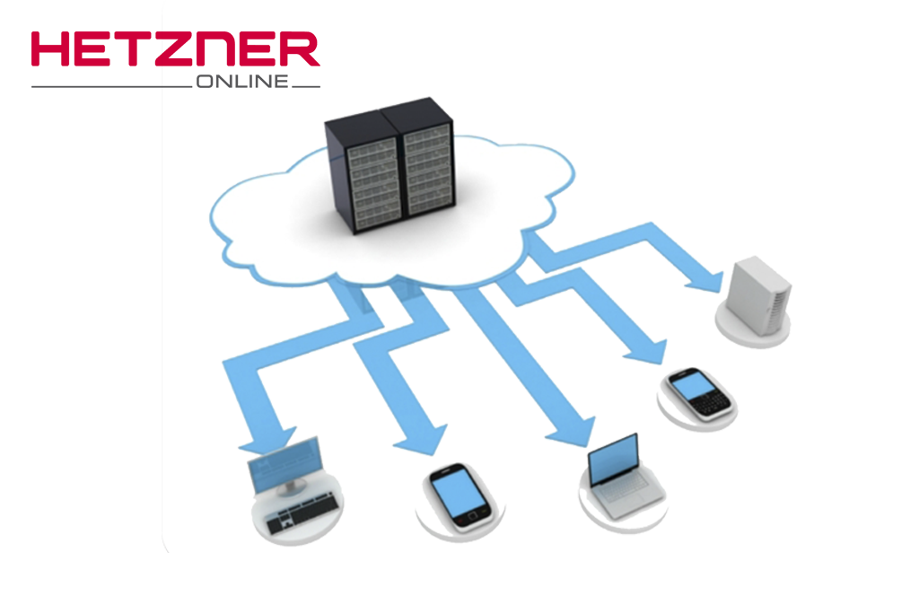 Dedicated Hosting