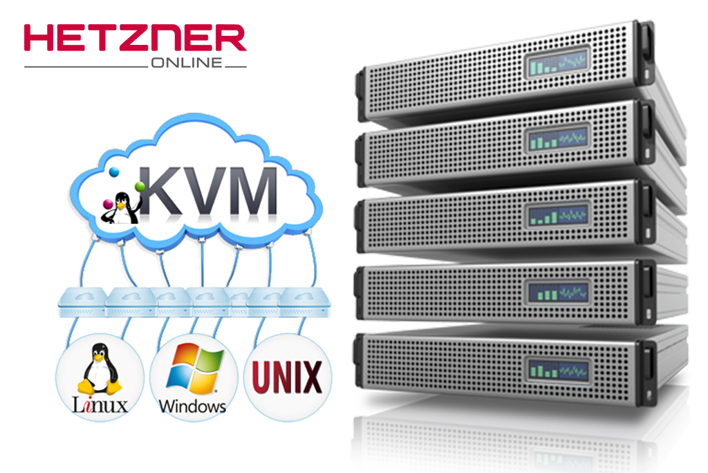 Dedicated Hosting